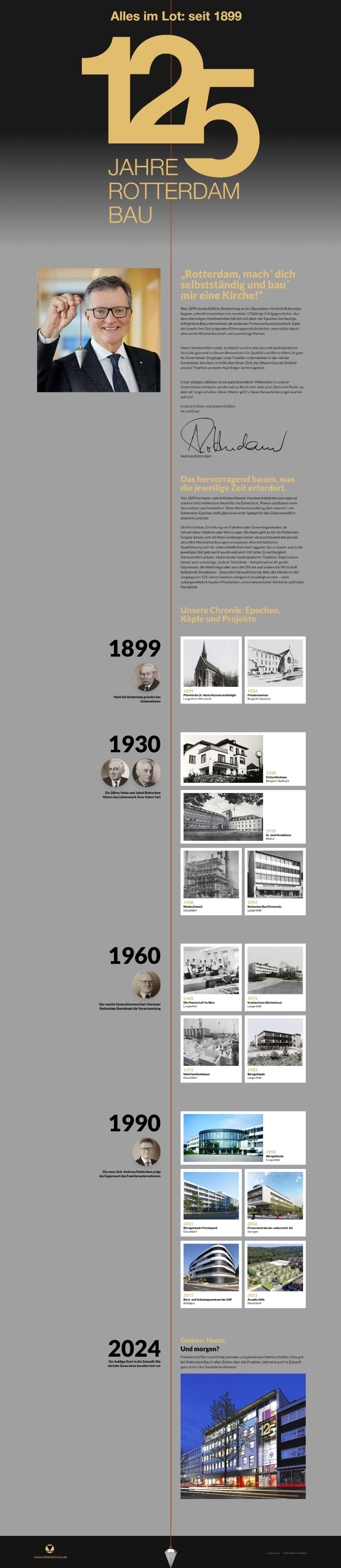 Unsere Werbeagentur erstellt Jubiläumsseite für Rotterdam Bau, zeigt Meilensteine der Unternehmensgeschichte